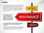 KPI Presentation Concept slide 3