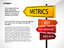 KPI Presentation Concept slide 6