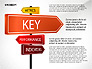 KPI Presentation Concept slide 7