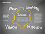Success Pyramid Concept slide 16