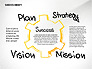 Success Pyramid Concept slide 8