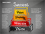 Success Pyramid Concept slide 9