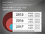 Years Comparison Presentation Report slide 15