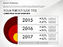 Years Comparison Presentation Report slide 7