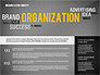 Organization Presentation Template with Data Driven Charts slide 16