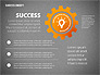 Strategy Execution Success Presentation Concept slide 10