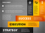 Strategy Execution Success Presentation Concept slide 12