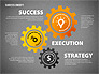 Strategy Execution Success Presentation Concept slide 14