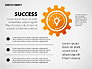 Strategy Execution Success Presentation Concept slide 2