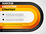 Strategy Execution Success Presentation Concept slide 3