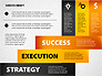 Strategy Execution Success Presentation Concept slide 4