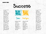 Way to Success Concept slide 2