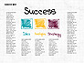 Way to Success Concept slide 3