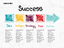 Way to Success Concept slide 5