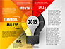 Year Plan Stages Presentation Template slide 5