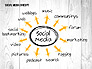 Social Media Strategy Presentation Concept slide 1