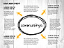 Social Media Strategy Presentation Concept slide 4
