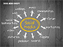 Social Media Strategy Presentation Concept slide 9