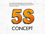 5S Diagram Concept slide 1