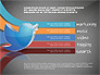 Twitter Marketing Content Options slide 15