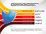 Twitter Marketing Content Options slide 7