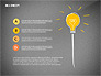 Startup Idea Concept slide 14
