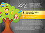 Options with Education Tree slide 10