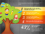 Options with Education Tree slide 12