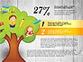 Options with Education Tree slide 2