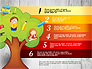 Options with Education Tree slide 6