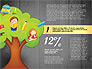 Options with Education Tree slide 9