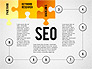 SEO Presentation with Puzzle Stages slide 3