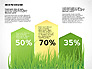 Green Presentation with Data Driven Charts slide 2