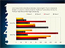 Kickoff Meeting Presentation Template with Data Driven Charts slide 2