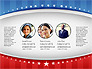 USA Election Results Presentation Template slide 1