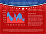 USA Election Results Presentation Template slide 15