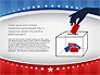 USA Election Results Presentation Template slide 3