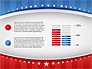 USA Election Results Presentation Template slide 6