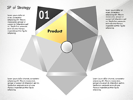 Five Ps For Strategy Presentation Template, Master Slide