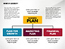 Business Plan Presentation Concept slide 1