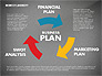Business Plan Presentation Concept slide 11