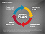 Business Plan Presentation Concept slide 12
