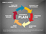 Business Plan Presentation Concept slide 13