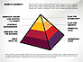 Business Plan Presentation Concept slide 2
