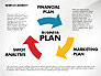 Business Plan Presentation Concept slide 3