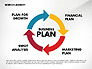 Business Plan Presentation Concept slide 4