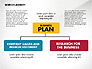 Business Plan Presentation Concept slide 6