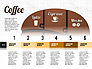 Coffee Bean Infographics slide 1