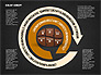 Coffee Bean Infographics slide 16
