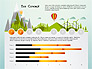 Eco Presentation Template Concept with Data Driven Charts slide 2